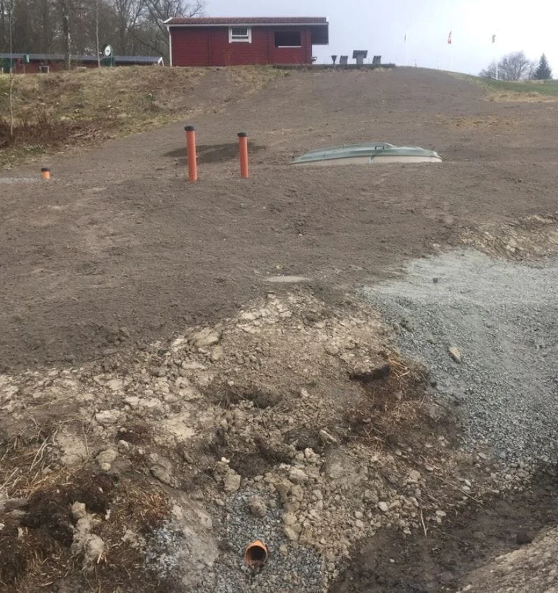 AVAK tjänster – VA-projektering och utredning
